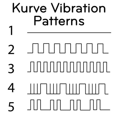 Hot Octopuss Kurve G-Punkt-Vibrator Pflaume